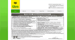 Desktop Screenshot of ellorapaper.com